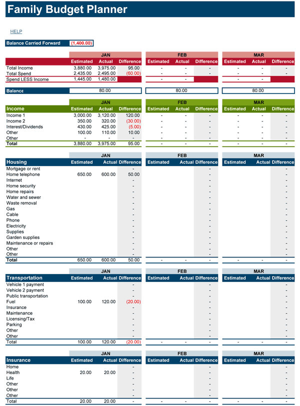 Budget Planner Template (Excel + PDF)